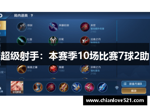 超级射手：本赛季10场比赛7球2助